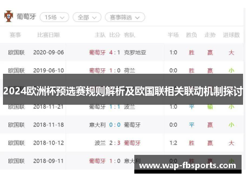 2024欧洲杯预选赛规则解析及欧国联相关联动机制探讨