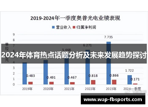 2024年体育热点话题分析及未来发展趋势探讨