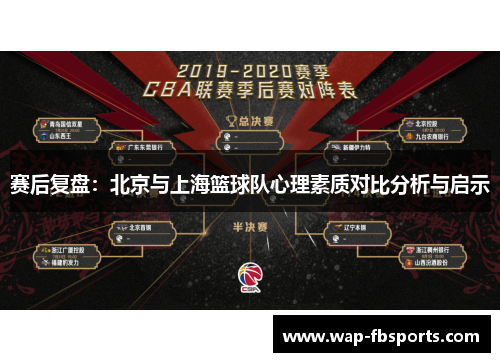 赛后复盘：北京与上海篮球队心理素质对比分析与启示